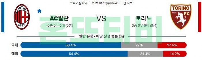 1월 13일 코파이탈리아  AC밀란 : 토리노 [축구분석]