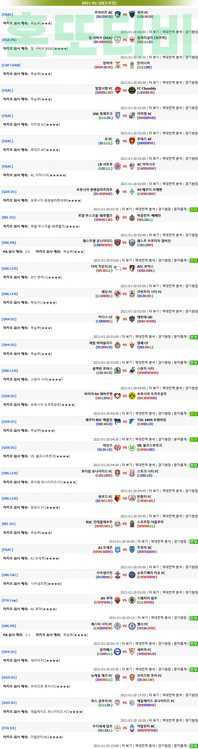 [마카오분석] 1월 20일 새벽 해외축구 추천픽