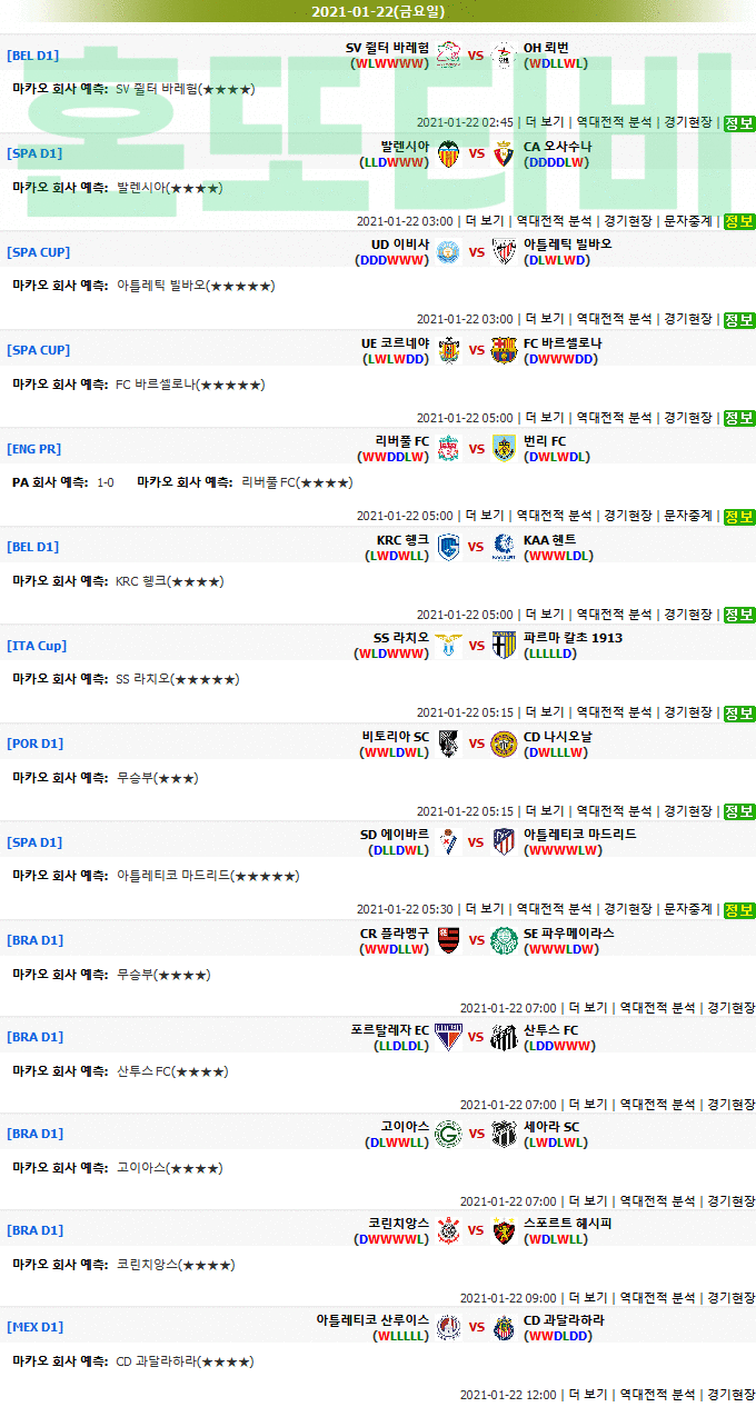 [마카오분석] 1월 22일 새벽 해외축구 추천픽