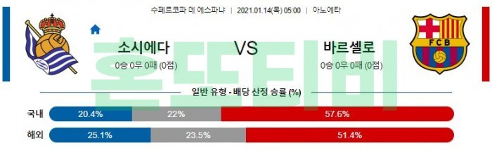 1월 14일 스페인 슈퍼컵  레알 소시에다드 : 바르셀로나 [축구분석]