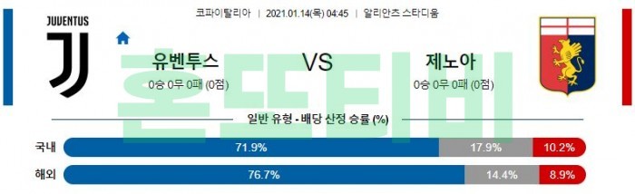 1월 14일 코파 이탈리아  유벤투스 : 제노아 [축구분석]