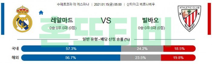 1월 15일 스페인 슈퍼컵  레알마드리드 : 아틀레틱 빌바오 [축구분석]