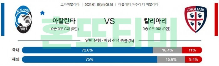 1월 15일 코파 이탈리아  아탈란타 : 칼리아리 [축구분석]