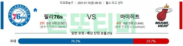 1월 15일  필라델피아 : 마이애미 [NBA분석]