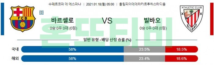 1월 18일 스페인 슈퍼컵  바르셀로나 : 아틀레틱 빌바오 [축구분석]