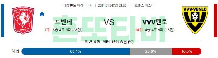 1월 24일 에레디비시  트벤테 : VVV펜로 [축구분석]