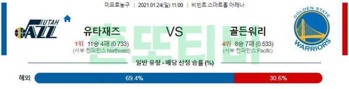 1월 24일  유타 : 골든스테이트 [NBA분석]