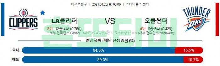 1월 25일  LA클리퍼스 : 오클랜드 [NBA분석]