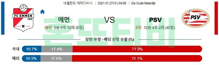 1월 27일 에레디비시  에먼 : PSV에인트호번 [축구분석]