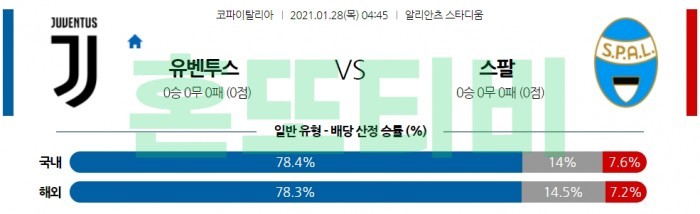 1월 28일 코파 이탈리아  유벤투스 : 스팔 [축구분석]