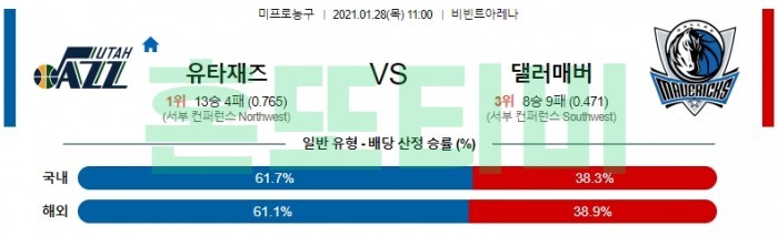 1월 28일  유타 : 댈러스 [NBA분석]