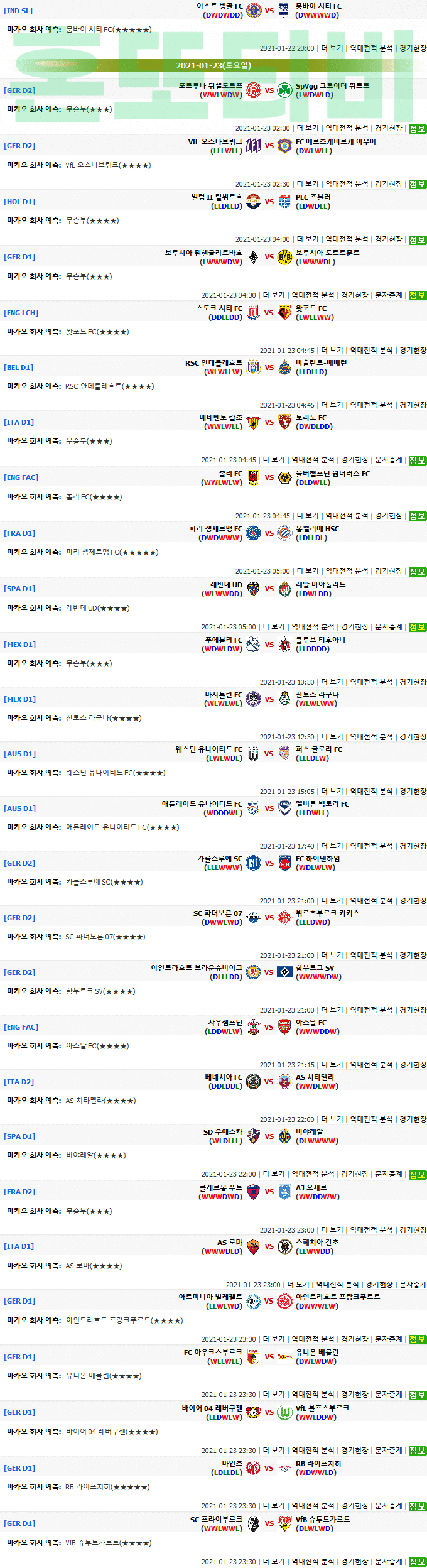 [마카오분석] 1월 23일 새벽 해외축구 추천픽