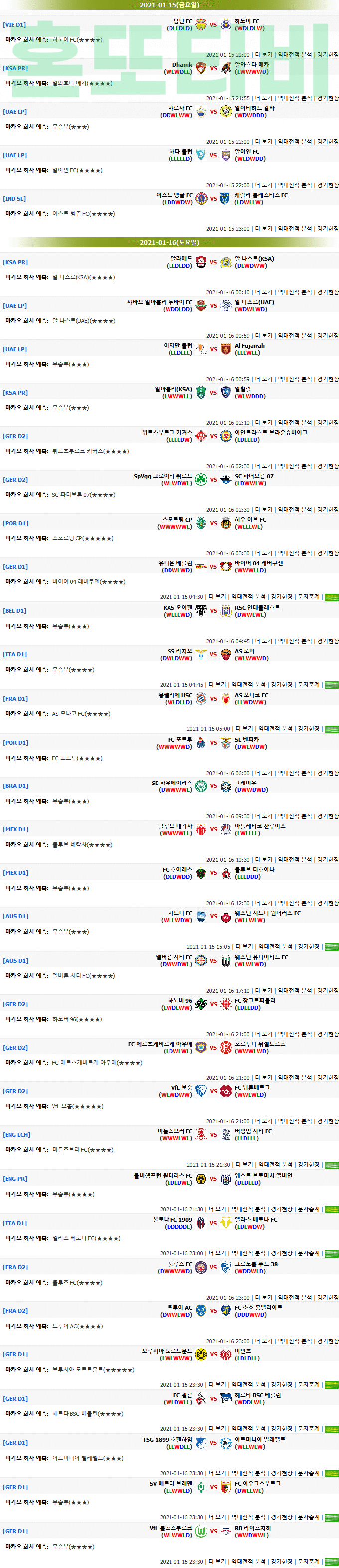 [마카오분석] 1월 15~16일 새벽 해외축구 추천픽