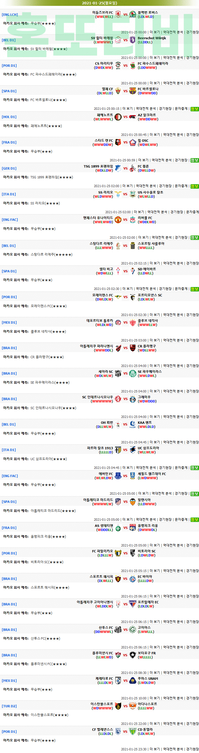 [마카오분석] 1월 25일 새벽 해외축구 추천픽