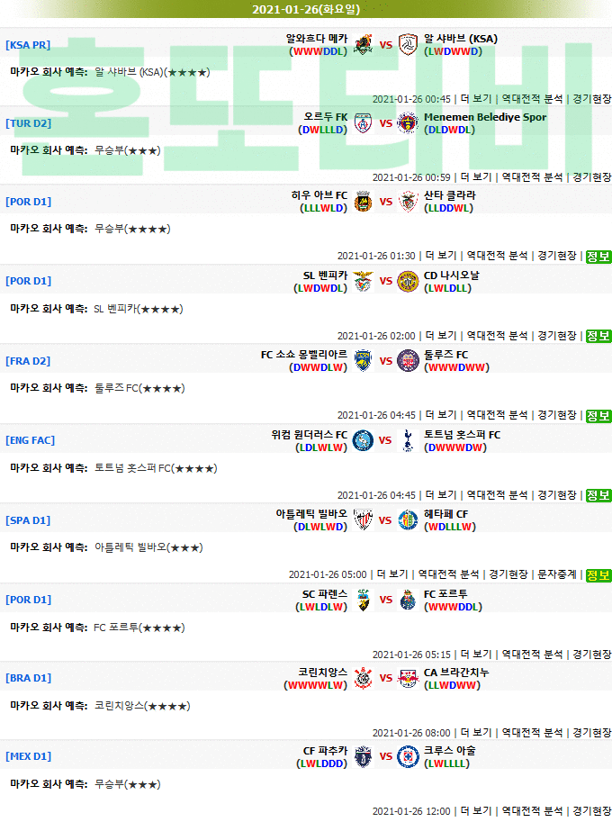 [마카오분석] 1월 26일 새벽 해외축구 추천픽