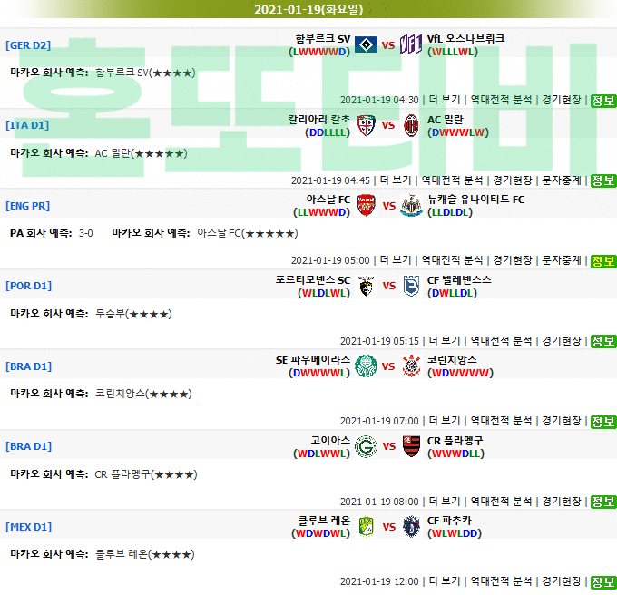 [마카오분석] 1월 19일 새벽 해외축구 추천픽