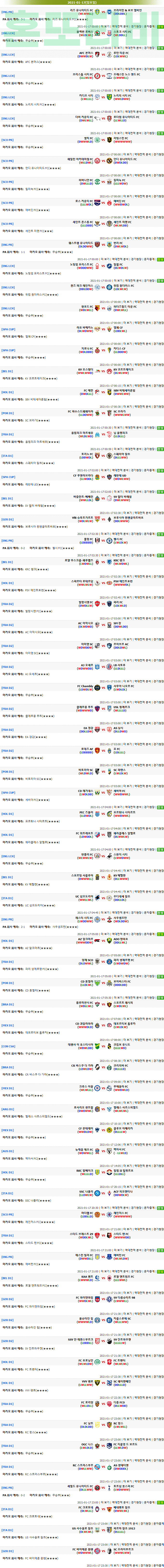 [마카오분석] 1월 17일 새벽 해외축구 추천픽