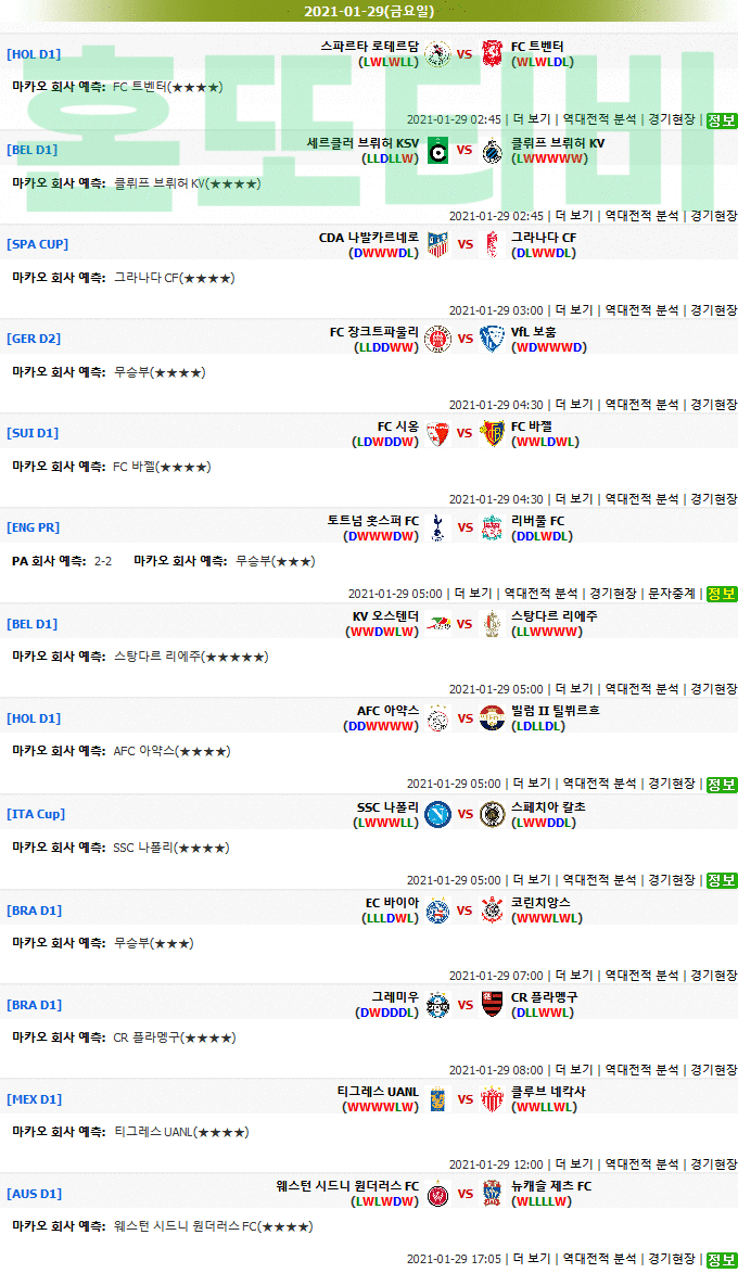 [마카오분석] 1월 29일 새벽 해외축구 추천픽