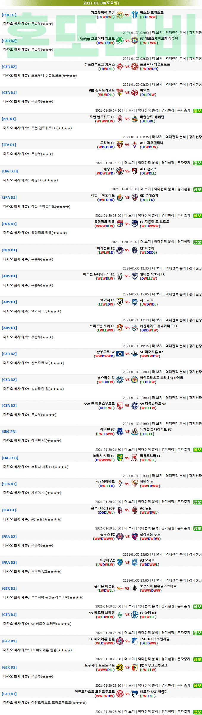 [마카오분석] 1월 30일 해외축구 추천픽