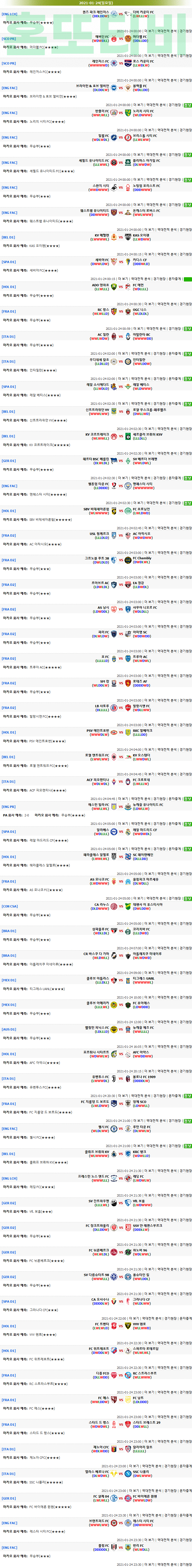 [마카오분석] 1월 24일 새벽 해외축구 추천픽