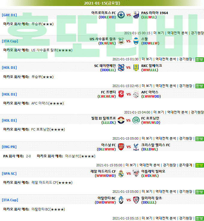 [마카오분석] 1월 15일 새벽 해외축구 추천픽