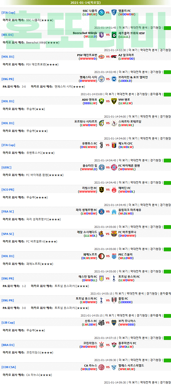 [마카오분석] 1월 14(새벽)일 해외축구 추천픽