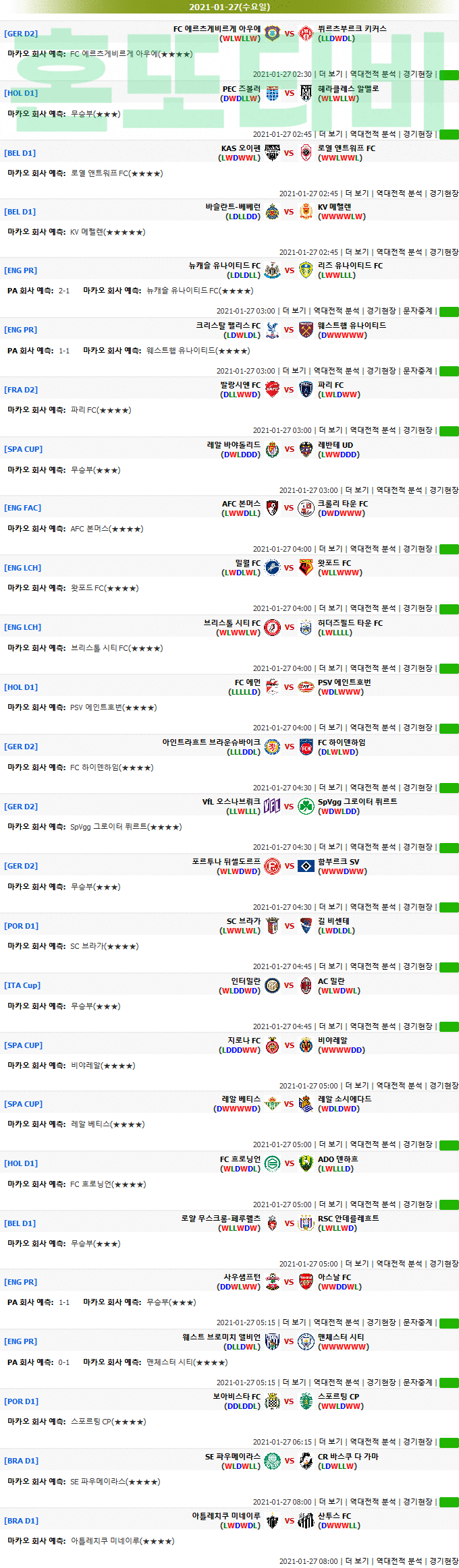 [마카오분석] 1월 27일 새벽 해외축구 추천픽