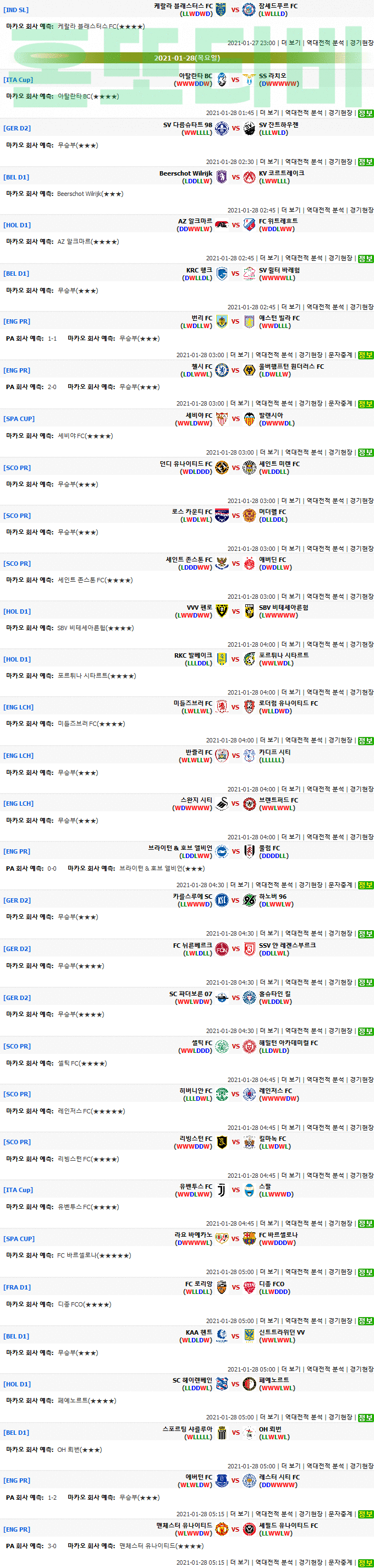 [마카오분석] 1월 28일 새벽 해외축구 추천픽