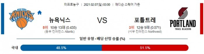 2월 7일  뉴욕 : 포틀랜드 [NBA분석]