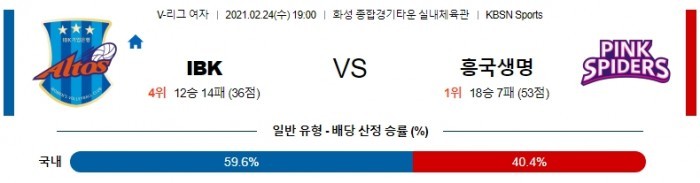 2월 24일  IBK : 흥국생명 [배구분석]