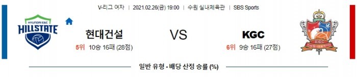 2월 26일  현대걸설 : KGC [배구분석]