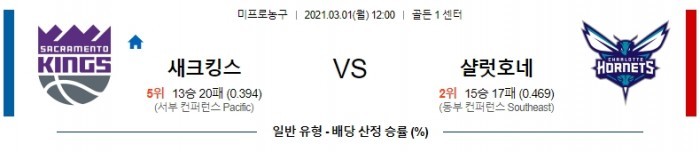 3월 1일  새크라멘토 : 샬럿 [NBA분석]