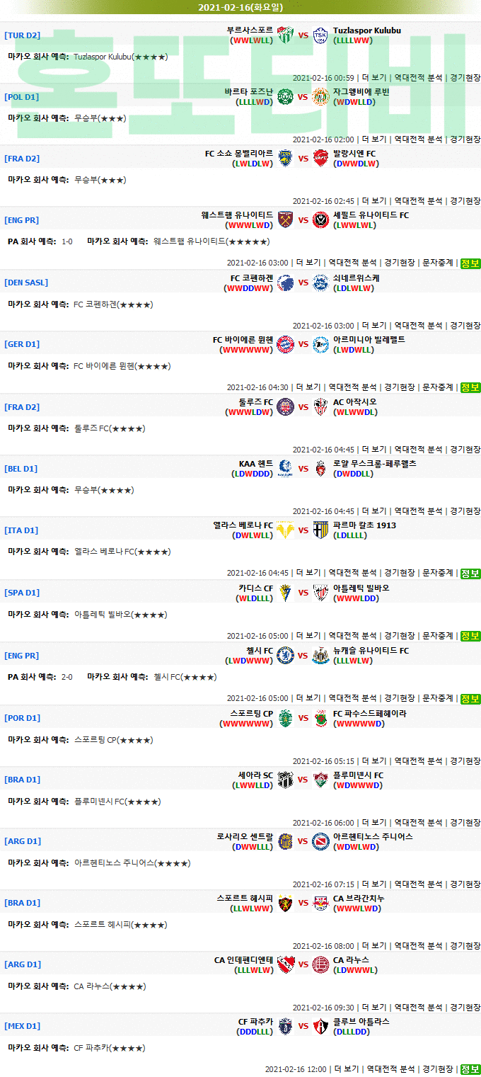 [마카오분석] 2월 16일 새벽 해외축구 추천픽