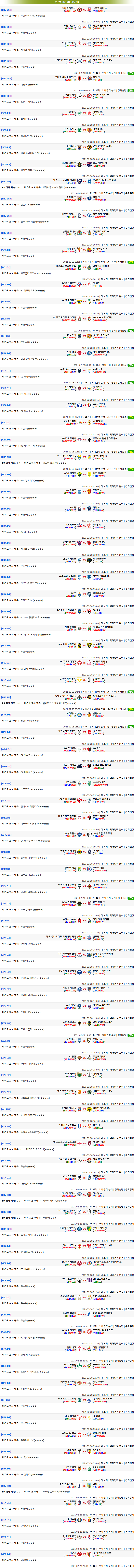 [마카오분석] 2월 28일 모든해외축구 추천픽