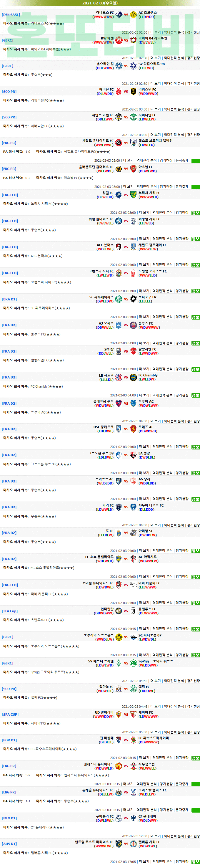 [마카오분석] 2월 3일 새벽 해외축구 추천픽