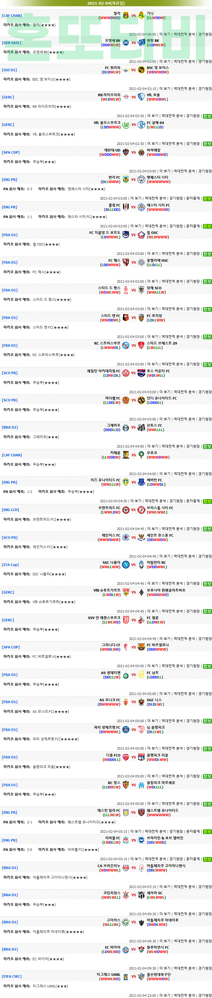 [마카오분석] 2월 4일 새벽 해외축구 추천픽