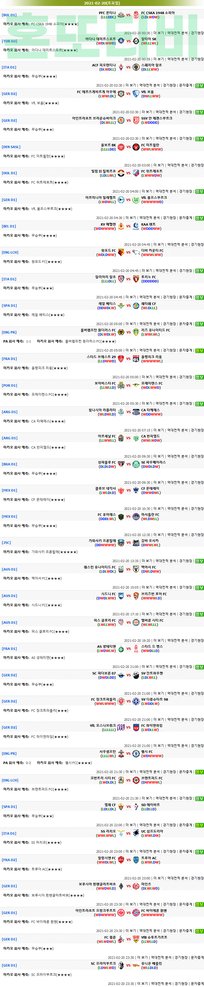 [마카오분석] 2월 20일 모든해외축구 추천픽