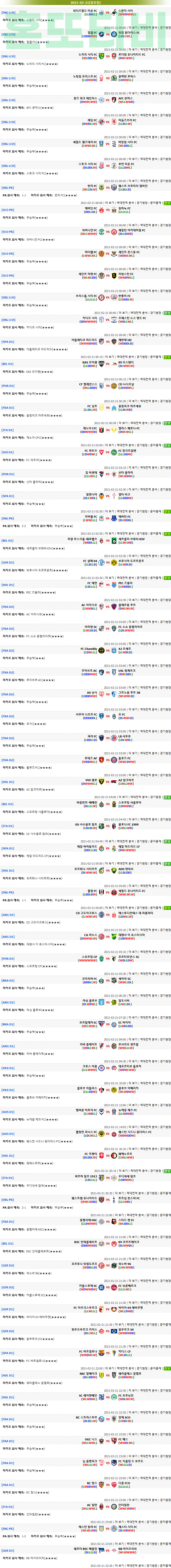 [마카오분석] 2월 21일 모든해외축구 추천픽