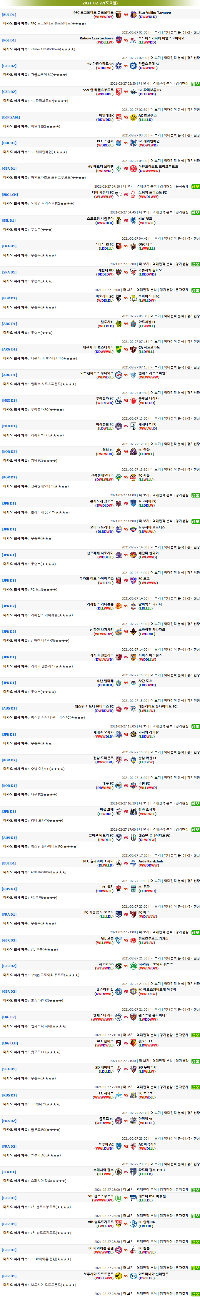 [마카오분석] 2월 27일 모든해외축구 추천픽