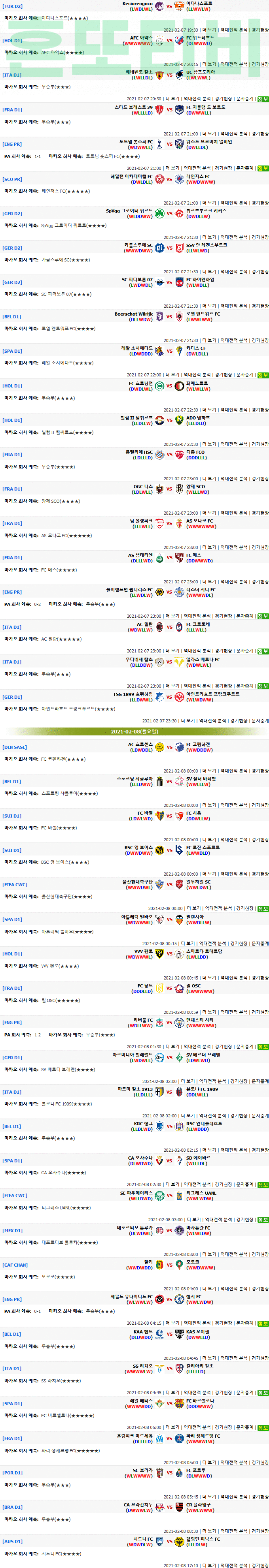 [마카오분석] 2월 7~8일 새벽 해외축구 추천픽