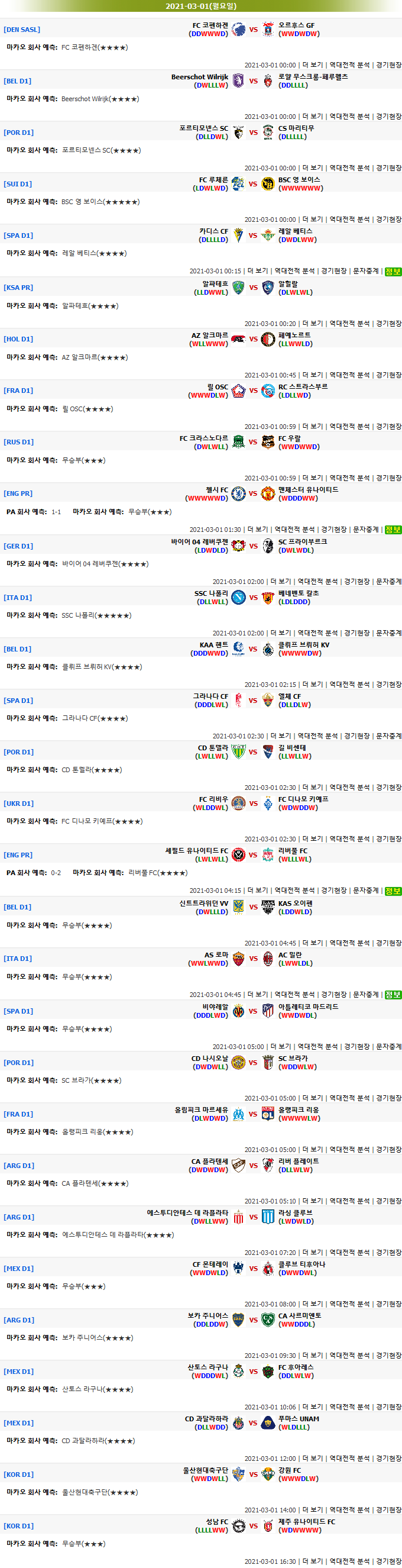 [마카오분석] 3월 1일 모든해외축구 추천픽