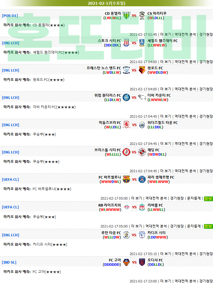 [마카오분석] 2월 17일 새벽 해외축구 추천픽