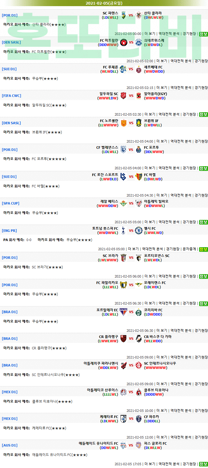 [마카오분석] 2월 5일 새벽 해외축구 추천픽