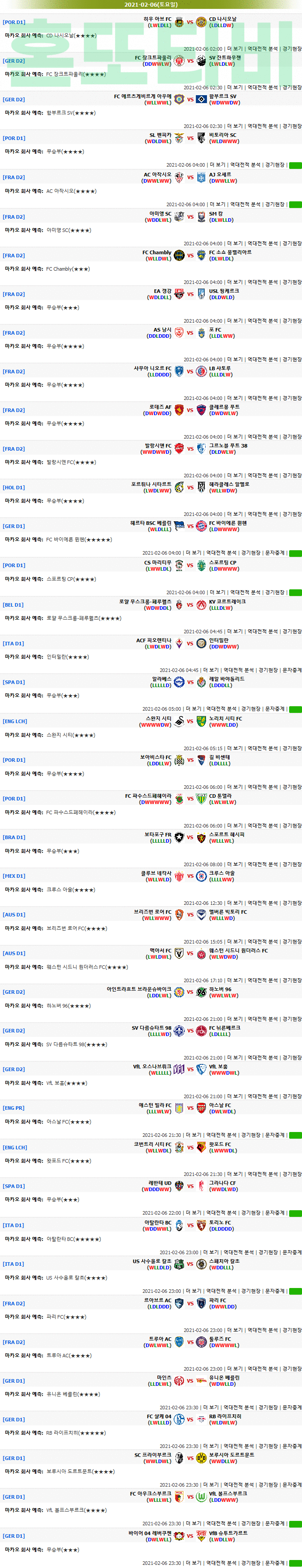 [마카오분석] 2월 6일 새벽 해외축구 추천픽