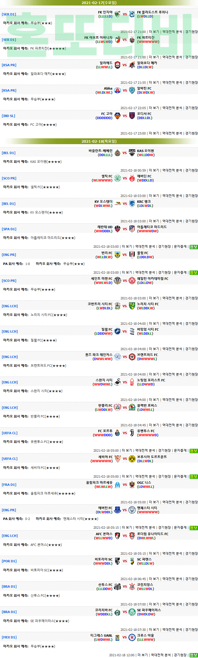 [마카오분석] 2월 18일 새벽 해외축구 추천픽