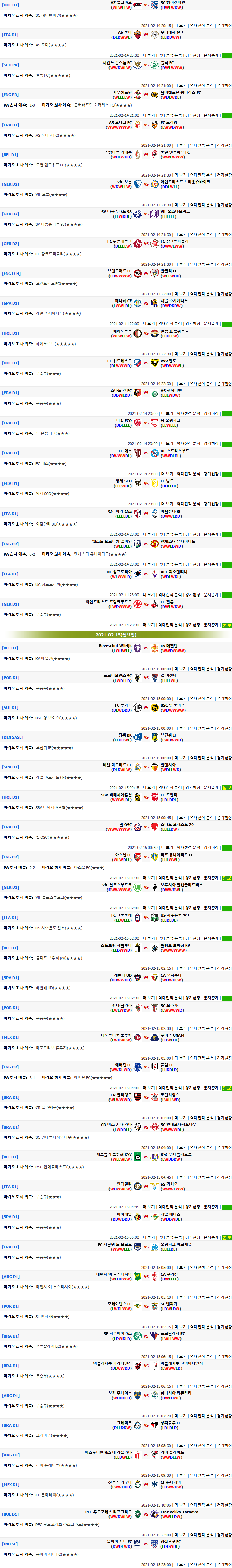 [마카오분석] 2월 14~15일 새벽 해외축구 추천픽