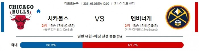 3월 2일  시카고 불스 : 덴버 [NBA분석]