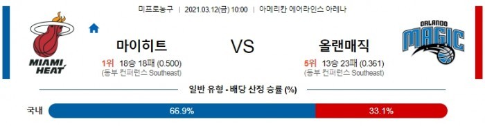 3월 12일  마이애미 : 올랜도 [NBA분석]