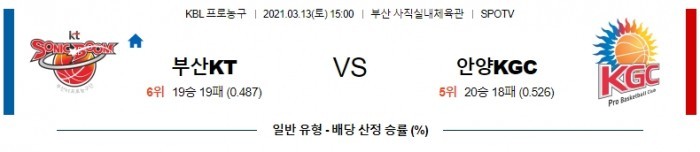 3월 13일  부산KT : 안양KGC [농구분석]