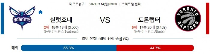 3월 14일  샬럿 : 토론토 [NBA분석]